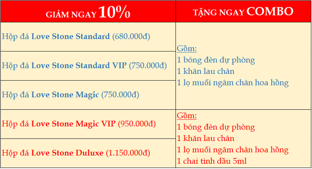 Cập nhật hơn 64 về khuyến mãi mừng sinh nhật mới nhất  cdgdbentreeduvn